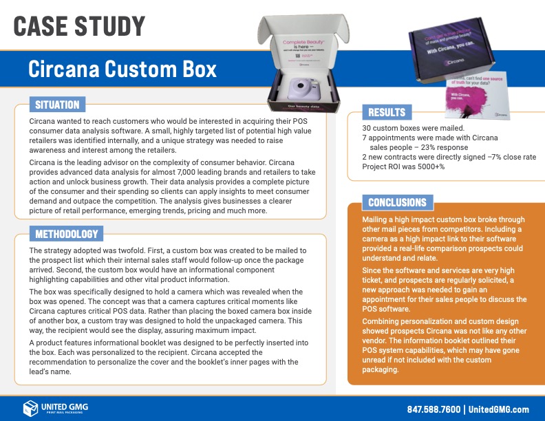 UGMG_CaseStudy_CircanaV3