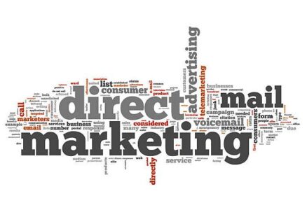A word cloud of direct marketing terms